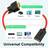 Picture of ANNNWZZD HDMI to VGA,HDMI to VGA Adapter(Female to Male) for Monitor, Desktop, Laptop, PC, Computer, Projector and More(Not Bidirectional,6 Inch)