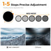 Picture of K&F Concept 82mm Black Diffusion 1/4 Effect & Variable ND2-ND32 ND Filter 2-in-1 for Camera Lens with 28 Multi-Layer Coatings (Nano-X Series)