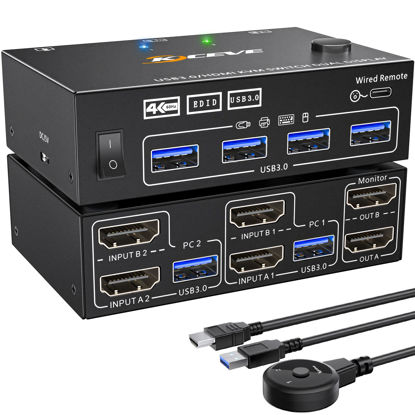 Picture of Dual Monitor KVM Switch 2 Port 4K@60Hz 2K@144Hz Simulation EDID,HDMI USB 3.0 Switch Extended Display 2 Monitors 2 Computers with HDMI and USB 3.0 Cables Wired Controller