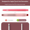 Picture of MoKo Holder Case for Apple Pencil 2nd Generation, Retractable Protective Pen Cover with Sturdy Clip for iPad Mini 6 2021/ iPad Air 5th/4th Gen/ iPad Pro 11 /Pro 12.9 2022/2021/2020, Watermelon Red