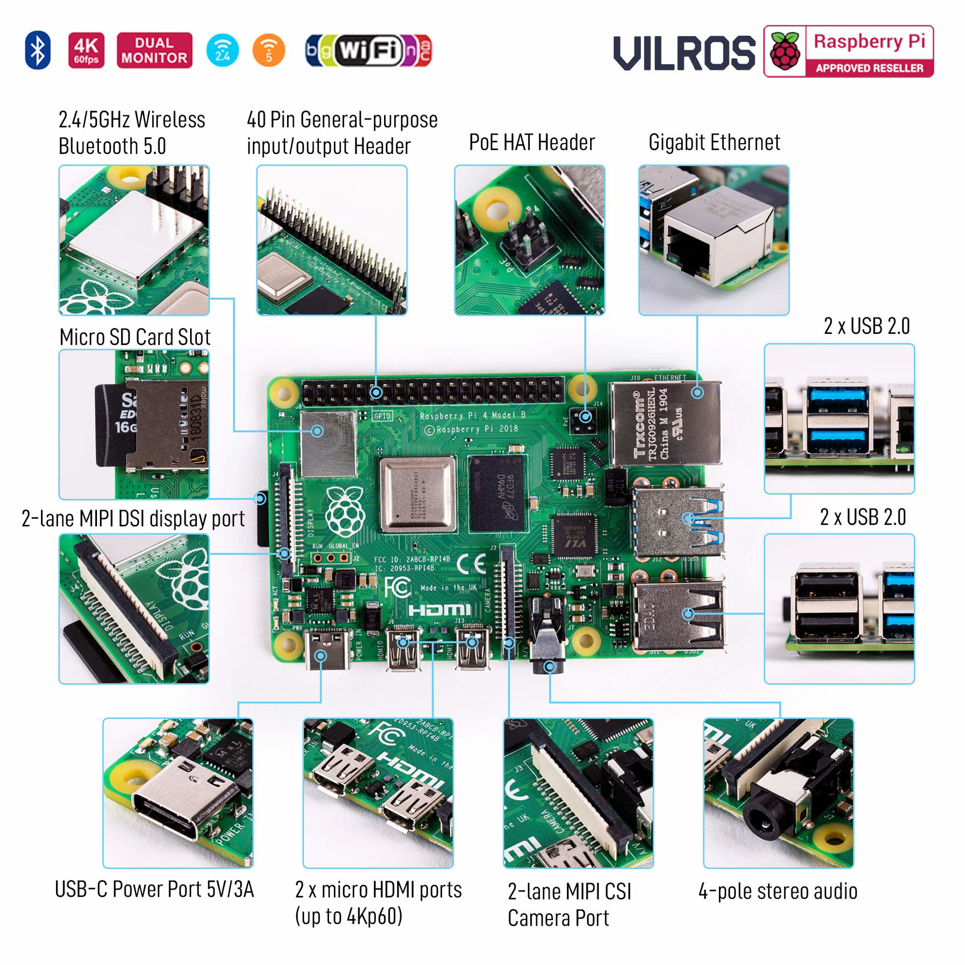 GetUSCart- Vilros Basic Starter Kit For Raspberry Pi 4 Model B With ...