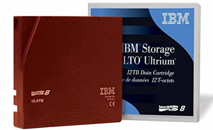 Picture of IBM LTO-8 Tape Cartridge 20-Pack Part# 01PL054