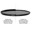 Picture of Fotodiox Pro 145mm Ultra Slim Neutral Density 8 (3-Stop) Filter - Pro1 Ultra Slim Multi-Coated ND8 Filter (Works with WonderPana 145 & 66 Systems)