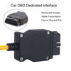 Picture of OBD to Ethernet ，ENET Rj45 Cable ethernet Connector Tools to OBD2 Cable Coding F-Series, 6.6ft/2M Cable