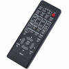 Picture of Replacement Remote R025H HL03037 fit for Hitachi Projector CP-EU4501WN CP-EU5001WN CP-EW3051WN CP-EW3551WN CP-EX3051WN CP-EX3551WN CP-EX4551WN CP-EW4051WN CP-EX5001WN CP-EW5001WN CP-EX303 CP-EX353