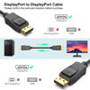 Picture of BENFEI DisplayPort to DP 4K 60Hz 15 Feet Cable, Benfei DisplayPort to Display Port Male to Male Cable Gold-Plated Cord Compatible for Lenovo, Dell, HP, ASUS