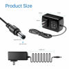 Picture of ZOSI 12V 2A 100V-240V US AC to DC Power Supply Adapter & 4-Way Power Splitter Cable for CCTV Home Security Camera Surveillance System