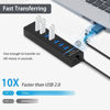 Picture of USB Hub 3.0, VIENON 7-Port USB Data Hub Splitter for Laptop, PC, MacBook, Mac Pro, Mac Mini, iMac, Surface Pro and More USB Devices