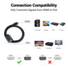 Picture of Sorthol HDMI to VGA Cable, 1080P HDMI Male to VGA Male M/M Video Converter Cord VGA Adapter Support Convert Signal from HDMI Input Laptop PC HDTV to VGA Output Monitors Projector