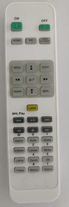 Picture of World of Remote Controls Replacement Remote Control Fit for Vivitek Projector DH833 DH913 DX831 DW832 DX931 DW932 H1186 H1188 DH3660Z DU3661Z