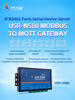 Picture of PUSR 8 Ports MQTT Modbus Gateway Support SSL/TLS Edge Computing RS485 Serial to ethernet Converter Device Server USR-N580