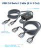 Picture of Itramax USB Switch Selector Cable 5FT,2 Computers Share Male to 3 Female USB 2-in 3-Out Splitter KVM Sharing Switcher Hub Split Cord with Swap Button for Two PC Laptop Printer Scanner Mouse Keyboard