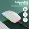 Picture of 【Upgrade】 LED Wireless Mouse, Slim Silent Mouse 2.4G Portable Mobile Optical Office Mouse with USB & Type-c Receiver, 3 Adjustable DPI Levels for Notebook, PC, Laptop, Computer, MacBook (White)