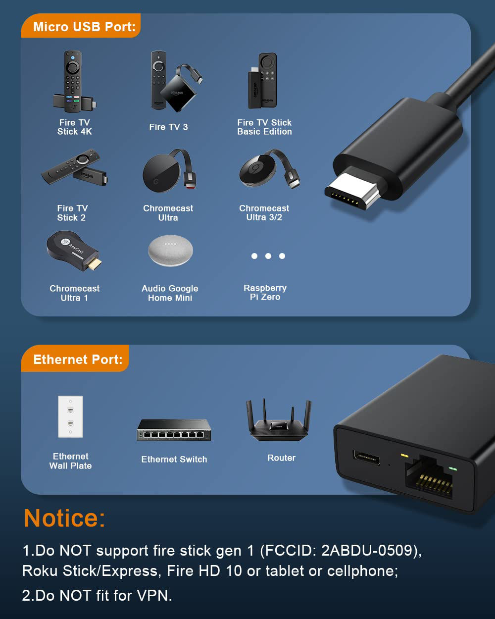 Getuscart Ethernet Adapter For Fire Tv Stick Electop Micro Usb To Rj45 Ethernet Network 4267