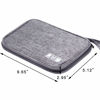 Picture of SELLYFELLY Travel Electronics Organizer Portable Cable Organizer Bag for Storage Electronic Accessories Case for Cord,Phone,Charger,Flash Drive (Gray)