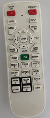 Picture of World of Remote Controls Replacement Projector Remote Control Fit for Hitachi Projector CP-X5022WN