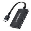 Picture of Sheiaier PS2 to HDMI Converter Adapter, PS2 to HDMI Adapter Supports HDMI Video Output for All PS2 Display Modes