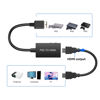 Picture of Sheiaier PS2 to HDMI Converter Adapter, PS2 to HDMI Adapter Supports HDMI Video Output for All PS2 Display Modes