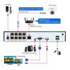 Picture of Westshine 4K POE NVR 16-Channel Surveillance Network Video Recorder, 16CH NVR Built in 8 Ports POE(Power Over Ethernet), Supports up to 16x4K IP Cameras for Home Security CCTV System(No Hard Drive)