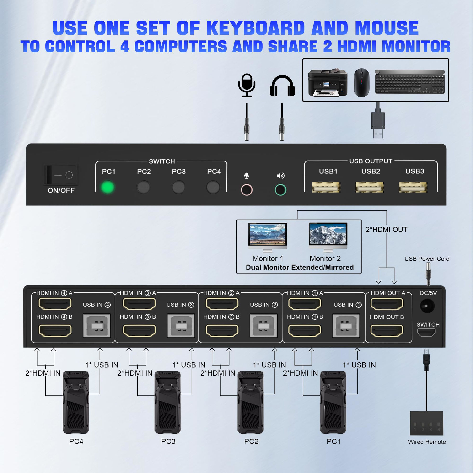 Getuscart Port Hdmi Dual Monitor Kvm Switch Supports Edid K Hz