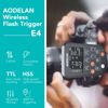 Picture of AODELAN TTL HSS 1/8000s Wireless Flash Remote Trigger Compatible for Sony Camera; Replace Profoto Air Remote TTL-S