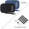 Picture of Cable Organizer Bag, 2PCS Travel Cord Organizer Pouch Small Electronics Accessories Bag Tech Cord Storage Pouch for Cable, Charger, Phone, USB, SD Card,with 5pcs Cable Ties (Black+Blue)