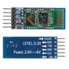 Picture of AITIAO 3Pcs HC-05 Wireless Bluetooth RF Transceiver Master Slave Integrated Bluetooth Module 6 Pin Wireless Serial Port Communication BT Module