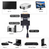 Picture of Tendak Active 1080P Female HDMI to VGA Male Converter Adapter Dongle with 3.5mm Stereo Audio Portable HDMI Connector for Laptop PC PS3 Xbox STB Blu-ray DVD TV Stick