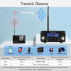 Picture of FM Transmitter for Church,Long Range Stereo Mini Radio Station for Drive-in Movie, Church Parking Lot, Lights Fireworks Show