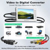 Picture of VIXLW Video to Digital Converter-VHS/VCR/Hi8/DVD/Mini DV to Digital, Audio Video Converters, Video Tape Converter/Recorder, Support HDMI/AV/RCA Input and Output, 720P/1080P, TV/Tape Player/Camcorder