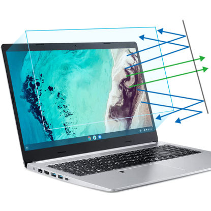 Picture of F FORITO 2-Pack 14 inch Anti Blue Light Laptop Screen Protector, Anti Glare & Anti Scratch Screen Filter Compatible with 14" HP/ASUS/Dell/Lenovo/Acer/jumper/Toshiba with 16:9 Aspect Ratio