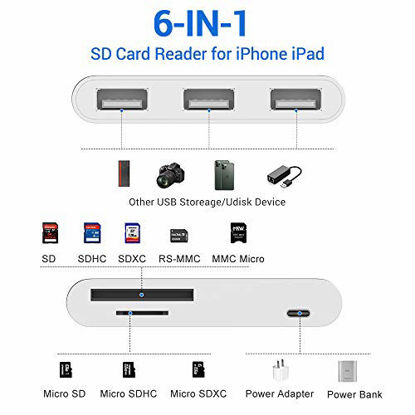 Picture of Compatible with iPhone/iPad to USB Adapter, 6 in 1 USB Camera to iPhone/ iPad Adapter with SD & TF Card Reader, Power Delivery, Compatible with iPhone/iPad/iPod and More USB Device