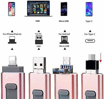 Picture of USB Flash Drive 128GB [3-in-1], Kimiandy USB 3.0 Adapter External Storage Memory Stick Adapter Expansion Compatible with Mac/Android/PC/