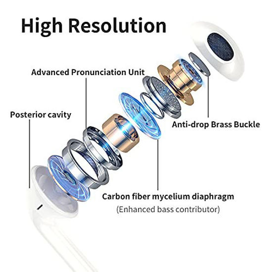 Picture of Earbuds Earphone,Wired in-Ear Headphones with Bluetooth,Noise Reduction Function with Built-in Microphone and Volume Control Compatible with iPhone12/ 12 Pro/11/11 Pro/XR/XS Max/X /8 Plus (2 Pack)