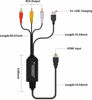 Picture of HDMI to RCA Converter, HDMI to RCA Cable, 1080P HDMI to AV Adapter Cable Supports NTSC for TV Stick, Roku, Chromecast, Apple TV, PC, Laptop, Xbox, HDTV, DVD Etc