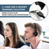 Picture of Project Telecom | USB | 2 Users | Monaural Noise Cancelling | Headset Splitter Training Supervising Coaching Bundle | Compatible with Microsoft Teams | Zoom | Cisco Webex | VoIP Softphone Applications