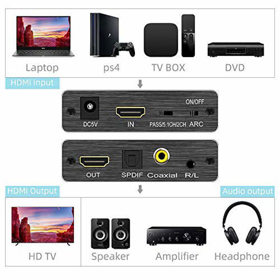 4K HDMI Audio Extractor 5.1 4K 60Hz Audio HDMI Extractor splitter HDMI To  Toslink audio converter HDMI ARC 4K for Xbox Series X