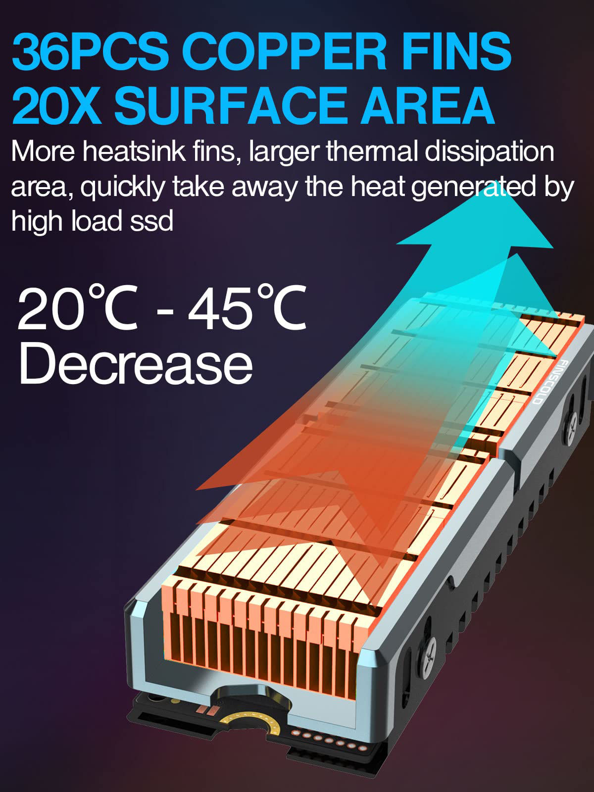 Getuscart Jeyi Copper M Heatsink Passive Nvme Ssd Heatsinks With Copper Fins Finscold Q