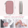 Picture of FYY Electronic Organizer, Travel Cable Organizer Bag Pouch Electronic Accessories Carry Case Portable Waterproof Double Layers All-in-One Storage Bag for Cable, Cord, Charger, Phone, Pink Pattern