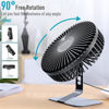 Picture of xasla 6'' USB Desk Fan, 4 Speeds Small Desk Fan, Ultra Quiet Electric Plug In, 90° Adjustment, Strong Wind, USB Powered, Portable Desktop Table Fan for Home Office