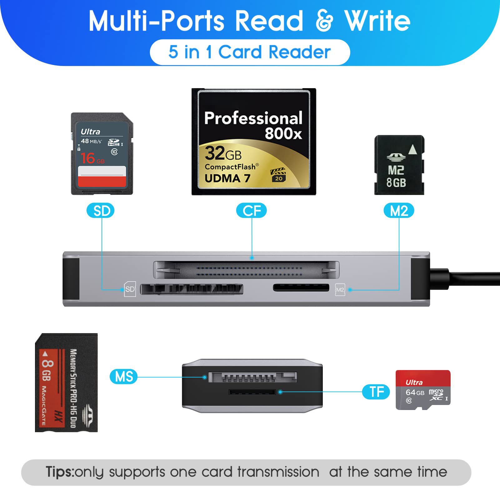 Getuscart In Multi Memory Card Reader Aluminum Sd Tf Cf Ms M