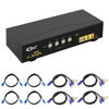 Picture of HDMI KVM Switch 4 Port Dual Monitor Extended Display, CKL USB KVM Switch HDMI 4 in 2 Out with Audio Microphone Output and USB 2.0 Hub, PC Monitor Keyboard Mouse Switcher 4K@30Hz CKL-942HUA