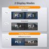 Picture of TESmart PAP KVM Switch 2 Monitors 2 Computers HDMI 4K@30Hz, Multi-Viewer Dual Monitor KVM Switch Extended Display EDID emulators, Audio&Microphone, Hotkey Switch, PC Keyboard Mouse Switcher Box Cables