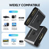 Picture of HDMI Switch Splitter 8K @ 60Hz Bi-Directional, 2 in 1 Out or 1 in 2 Out HDMI 2.1 Switch Splitter, Button Switch with EDID Adaptive , Compatible with The Xbox Series PS5, Plug and Play