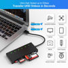 Picture of USB3.0 Multi SD Card Reader, SD/TF/Micro SD/CF/MS/XD 7-in-1 5Gbps High Speed Memory Card Reader for SDXC SDHC TF Micro SD CF MS MMC Card, Sony Memory Stick Pro Duo Adapter Read 5 Cards Simultaneously