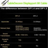 Picture of CABLEDECONN 5M 16.5FT DisplayPort 1.4 8K Cable Ultra HD 4K HBR3 8K@60Hz 4K@144Hz High Speed 32.4Gbps HDCP 3D Slim and Flexible DP to DP Cable