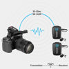 Picture of Saramonic Blink500 B2 Ultracompact 2.4GHz Dual-Channel Wireless Lavalier Microphone for Camera DSLR Android iOS Phone Video Microphone -Great for Interview Podcast Live Stream Vlog