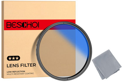 Picture of Beschoi 43mm Polarizer Filter 30 Layer Multi-Resistant Nano Coated Circular Polarizing Filter(CPL) with HD Optical Glass/Ultra Slim Frame, Reduce Glare/Enhance Contrast/Reduce Reflection