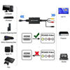 Picture of HDMI to SVideo Converter, HDMI to RCA Converter with Svideo Cable Audio Video Adapter Converter Support 720P/1080p for PC Laptop Xbox PS3 TV STB VHS VCR Blue-Ray DVD