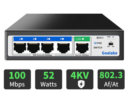 Picture of Goalake 5 Port AI Unmanaged PoE+ Switch（4 POE+ Ports +1 Uplink，802.3af/at PoE+ 100Mbps, 52W Built-in Power, AI Extended to 250m, 4kv Lightning Protection Design, AI Detection, Desktop or Wall Mount